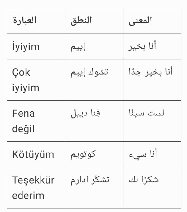 كيف حالك بالتركي