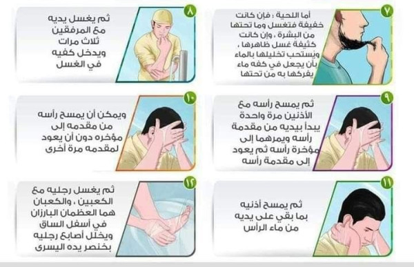 كيف الوضوء للصلاة